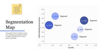 Market segmentation evaluation segmentation map ppt microsoft