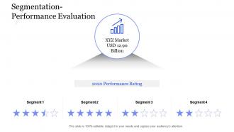 Market segmentation evaluation segmentation performance evaluation ppt template