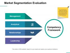 Market segmentation evaluation slide2 ppt professional graphics download