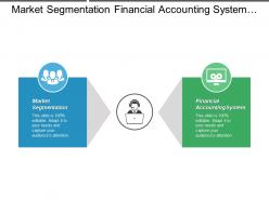 Market segmentation financial accounting system marketing plan outline cpb