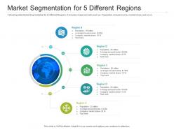Market Segmentation For 5 Different Regions