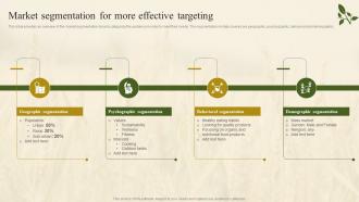 Market Segmentation For More Effective Targeting Farm Marketing Plan To Increase Profit Strategy SS