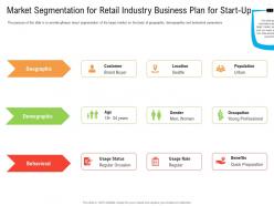 Market Segmentation For Retail Industry Business Plan For Start Up Ppt Diagrams