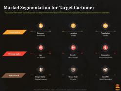 Market segmentation for target customer business pitch deck for food start up ppt smartart