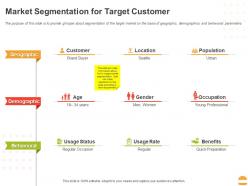 Market segmentation for target customer ppt powerpoint presentation gallery graphics example