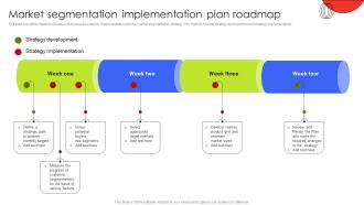 Market Segmentation Implementation Plan Roadmap Customer Demographic Segmentation MKT SS V