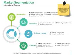 Market Segmentation International Markets Ppt Styles Introduction