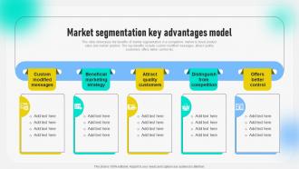 Market Segmentation Key Advantages Model Behavioral Geographical And Situational Market MKT SS