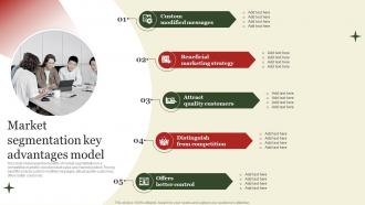 Market Segmentation Key Advantages Model Market Segmentation And Targeting Strategies Overview MKT SS V