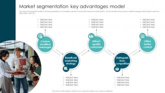Market Segmentation Key Market Segmentation Strategies To Identify MKT SS V