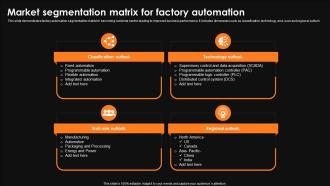 Market Segmentation Matrix For Factory Automation