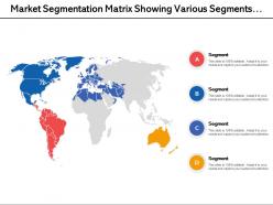 Market Segmentation Matrix Showing Various Segments Of Market
