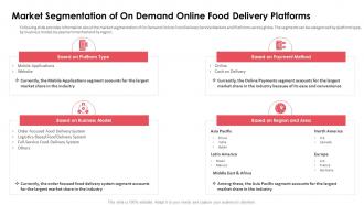 Market segmentation of on demand online food delivery platforms ppt background