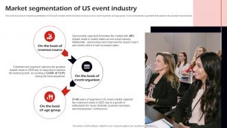 Market Segmentation Of Us Event Industry Corporate Event Management Business Plan BP SS