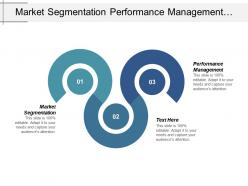 Market segmentation performance management business administration business promotion cpb