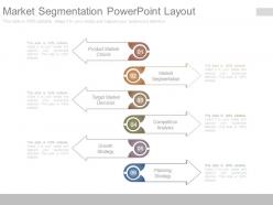 Market Segmentation Powerpoint Layout
