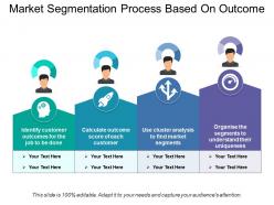 Market segmentation process based on outcome