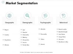 Market segmentation psychographic demographic ppt powerpoint presentation file slide