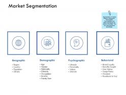 Market segmentation psychographic ppt powerpoint presentation ideas display