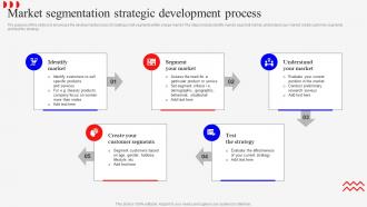 Market Segmentation Strategic Marketing Mix Strategies For Product MKT SS V