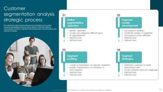 Market Segmentation Strategies To Identify Right Audience Powerpoint Presentation Slides MKT CD V Informative Downloadable