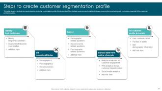 Market Segmentation Strategies To Identify Right Audience Powerpoint Presentation Slides MKT CD V Engaging Downloadable