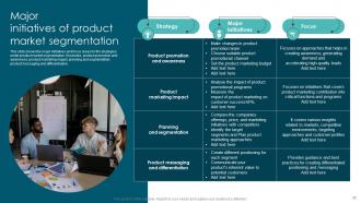 Market Segmentation Strategies To Identify Right Audience Powerpoint Presentation Slides MKT CD V Images Customizable