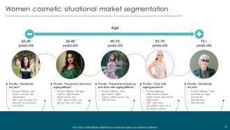 Market Segmentation Strategies To Identify Right Audience Powerpoint Presentation Slides MKT CD V Downloadable Customizable