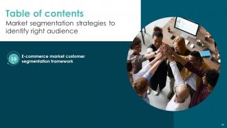 Market Segmentation Strategies To Identify Right Audience Powerpoint Presentation Slides MKT CD V Researched Customizable