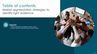 Market Segmentation Strategies To Identify Right Audience Powerpoint Presentation Slides MKT CD V Captivating Customizable