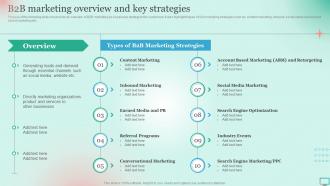 Market Segmentation Strategy B2B Marketing Overview And Key Strategies Ppt Diagram Images