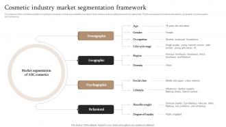 Market Segmentation Strategy Cosmetic Industry Market Segmentation Framework MKT SS V