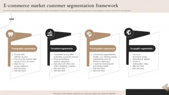 Market Segmentation Strategy E Commerce Market Customer Segmentation Framework MKT SS V
