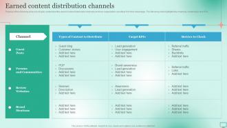 Market Segmentation Strategy For B2B And B2C Business Earned Content Distribution Channels