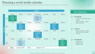 Market Segmentation Strategy For B2B And B2C Business Planning A Social Media Calendar