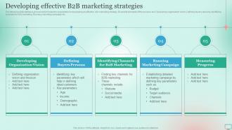 Market Segmentation Strategy For B2B And B2C Developing Effective B2B Marketing Strategies