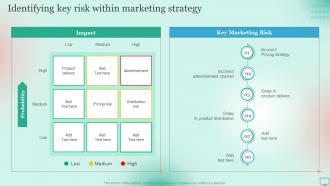 Market Segmentation Strategy For B2B And B2C Identifying Key Risk Within Marketing Strategy