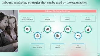 Market Segmentation Strategy Inbound Marketing Strategies That Can Be Used By The Organization