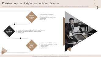 Market Segmentation Strategy Positive Impacts Of Right Market Identification MKT SS V