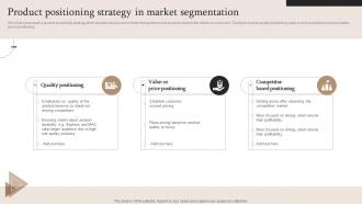Market Segmentation Strategy Product Positioning Strategy In Market Segmentation MKT SS V