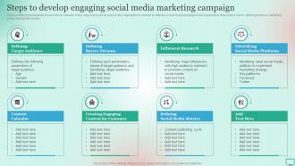 Market Segmentation Strategy Steps To Develop Engaging Social Media Marketing Campaign