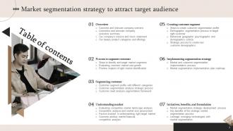 Market Segmentation Strategy To Attract Target Audience Powerpoint Presentation Slides MKT CD V Unique Professionally