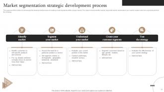 Market Segmentation Strategy To Attract Target Audience Powerpoint Presentation Slides MKT CD V Designed Professionally