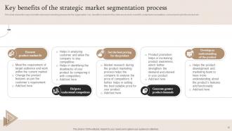 Market Segmentation Strategy To Attract Target Audience Powerpoint Presentation Slides MKT CD V Professional Professionally