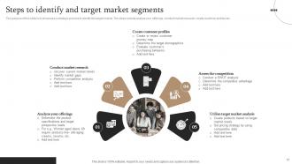 Market Segmentation Strategy To Attract Target Audience Powerpoint Presentation Slides MKT CD V Impressive Professionally