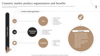 Market Segmentation Strategy To Attract Target Audience Powerpoint Presentation Slides MKT CD V Impactful Multipurpose