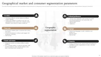 Market Segmentation Strategy To Attract Target Audience Powerpoint Presentation Slides MKT CD V Customizable Multipurpose