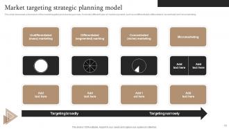 Market Segmentation Strategy To Attract Target Audience Powerpoint Presentation Slides MKT CD V Idea Attractive
