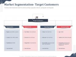 Market segmentation target customers demographic ppt portfolio