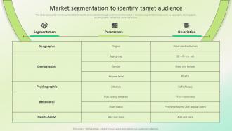 Market Segmentation To Identify Target Audience Dealership Marketing Plan For Sales Revenue Strategy SS V
